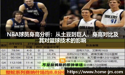 NBA球员身高分析：从土豆到巨人，身高对比及其对篮球技术的影响