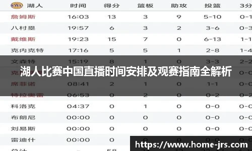 湖人比赛中国直播时间安排及观赛指南全解析