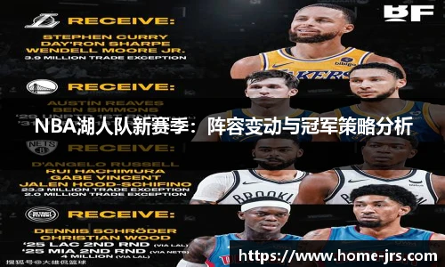 NBA湖人队新赛季：阵容变动与冠军策略分析