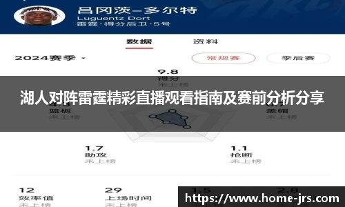 湖人对阵雷霆精彩直播观看指南及赛前分析分享